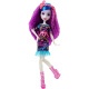 Panenky Monster High